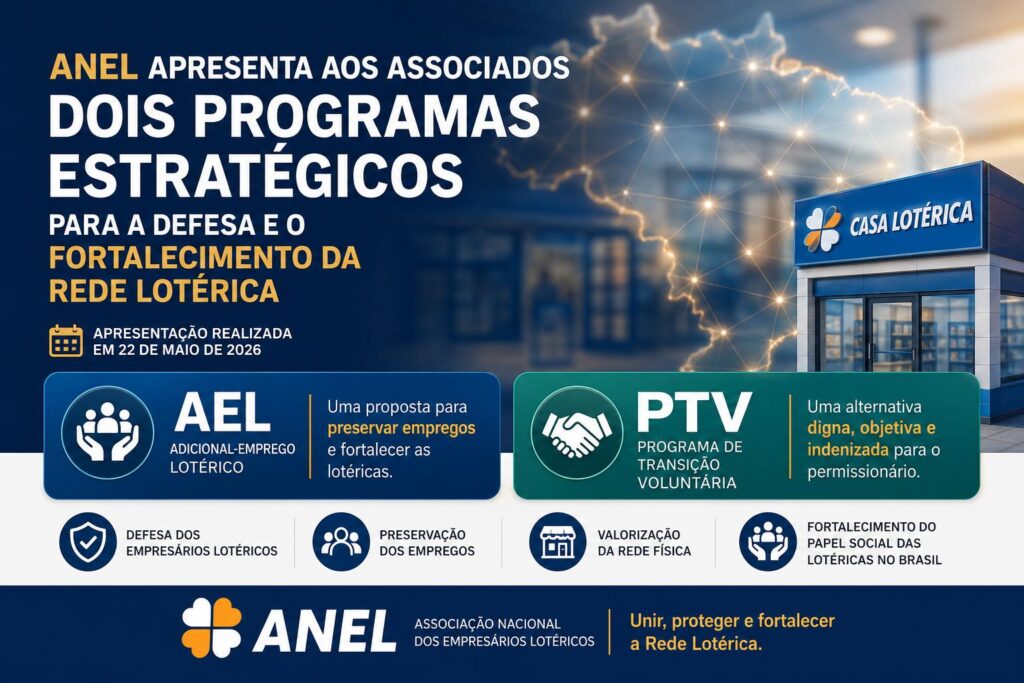 Programas estratégicos da ANEL para a Rede Lotérica
